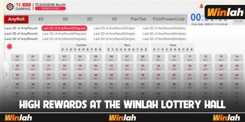 High rewards at the Winlah lottery hall