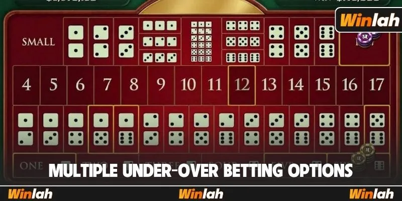 Multiple under-over betting options