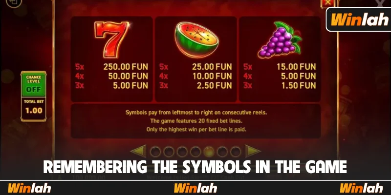 Remembering the symbols in the game