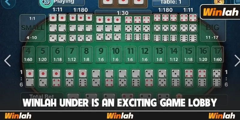 Winlah under is an exciting game lobby